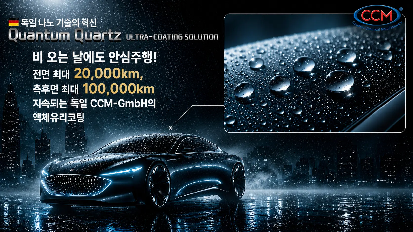 CCM 윈드스크린 코팅 키트 자동차 유리 발수 코팅 패키지 (총2회분) 전면 최대 20 000km, 측후면 최대 100,000km 유지!